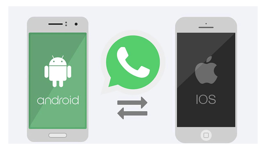 Migrare WhatsApp Migrare WhatsApp