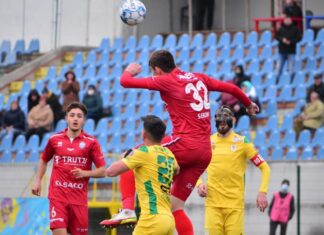 FC Botosani – CS Mioveni 0-0 FC Botosani- CS Mioveni 0-0