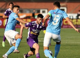 FC Arges – FC Voluntari 0-0 FC Arges-FC Voluntari 0-0